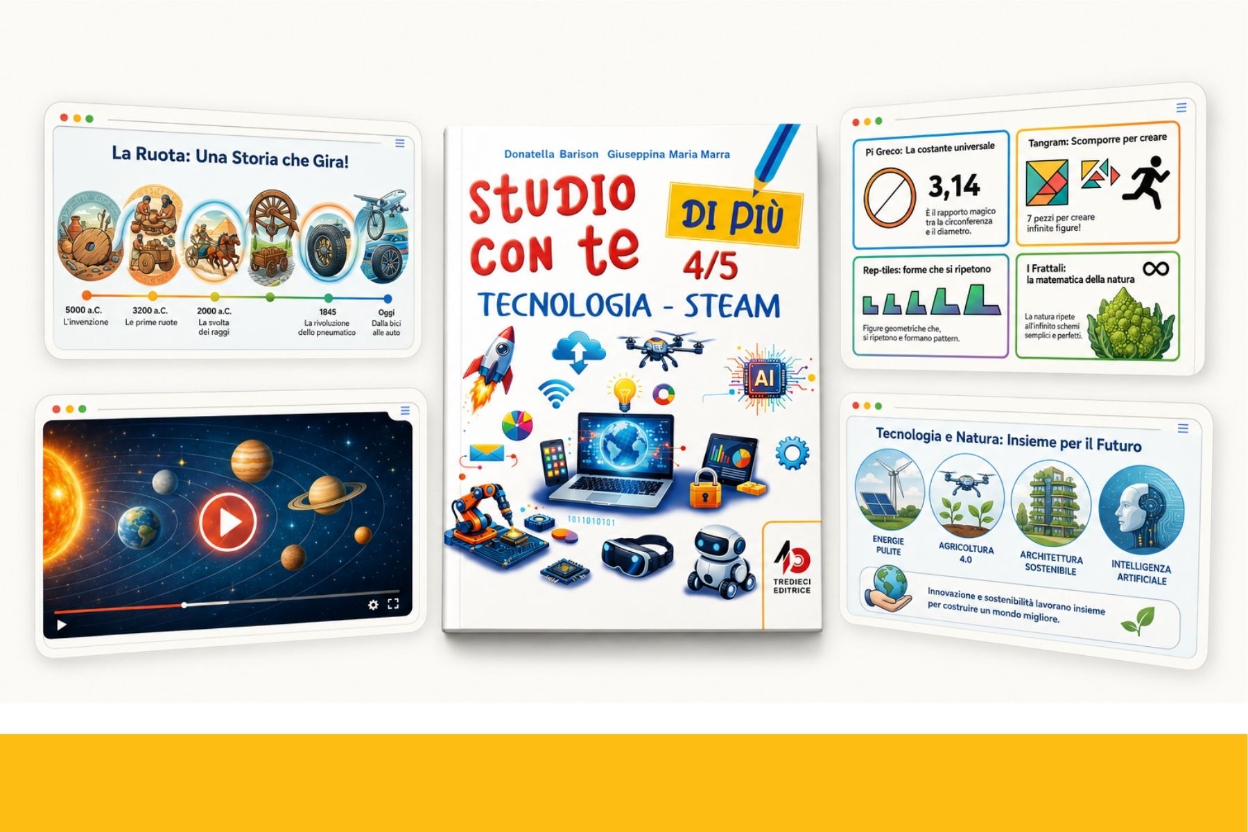 Materiale digitale Tecnologia STEAM scuola primaria